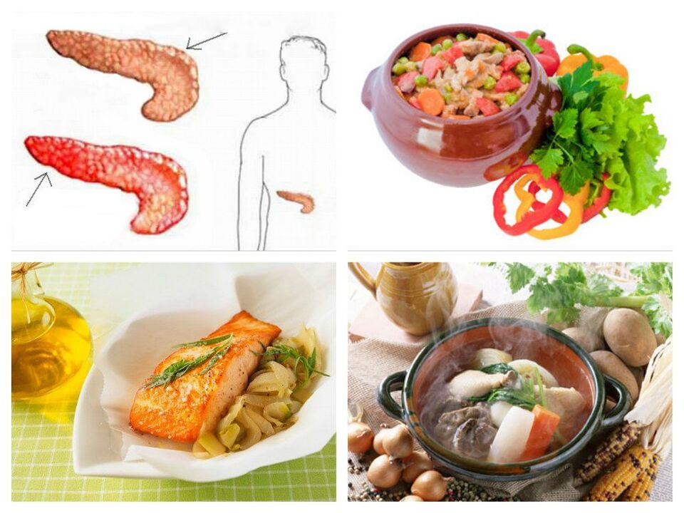 containers for inflammation of the pancreas