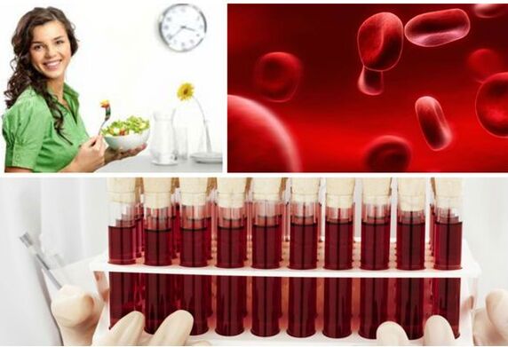 advantages and disadvantages of blood group diet